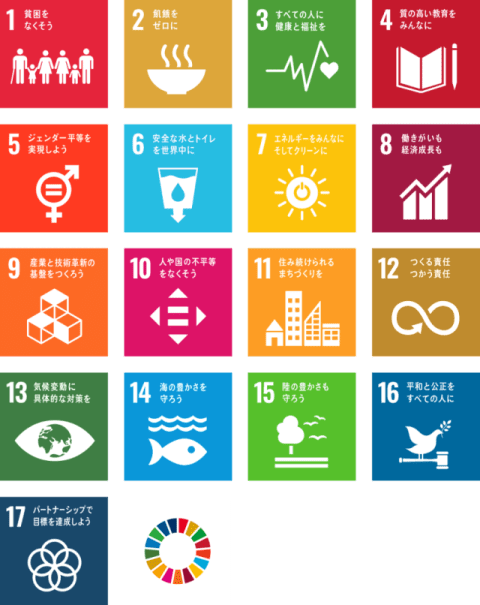 SDGsの17の目標